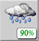 Lluvia ,  Truenos
