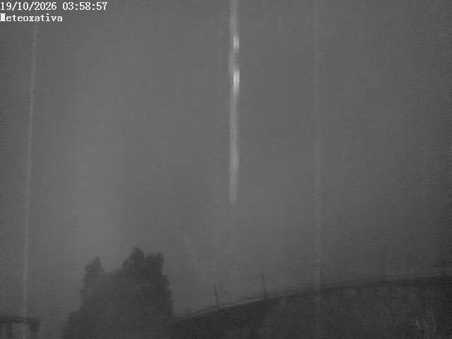 Webcam