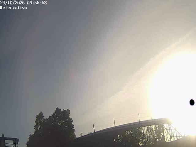 Webcam