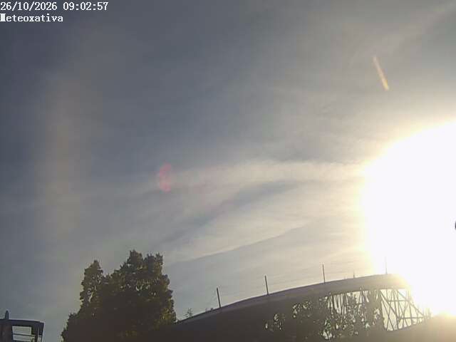 Webcam