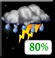 Tormentas eléctricas Tormentas eléctricas