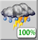 Tormentas el. por la tarde
