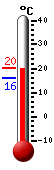 Actual: 18.1�C, Máx: 18.6�C, Mín: 16.2�C