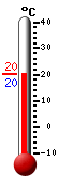Actual: 20.2�C, Máx: 24.7�C, Mín: 18.1�C