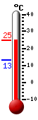 Actual: 23.8�C, Máx: 23.8�C, Mín: 13.2�C