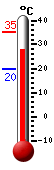 Actual: 28.2�C, Máx: 35.4�C, Mín: 20.0�C