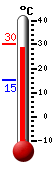 Actual: 29.5�C, Máx: 30.1�C, Mín: 15.4�C