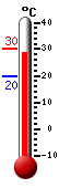 Actual: 29.9�C, Máx: 29.9�C, Mín: 19.7�C