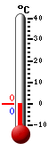 Actual: 30.3�C, Máx: 30.5�C, Mín: 21.1�C