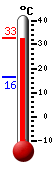 Actual: 32.7�C, Máx: 32.9�C, Mín: 16.4�C