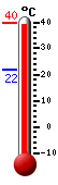 Actual: 39.9�C, Máx: 40.0�C, Mín: 22.0�C